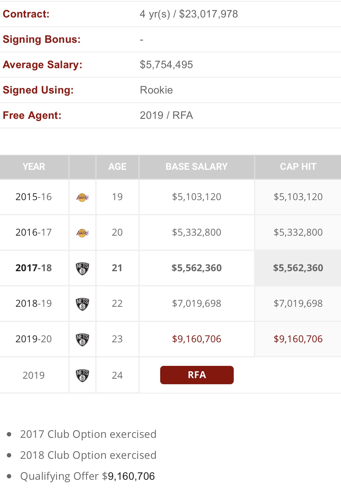 1511479725-916748046