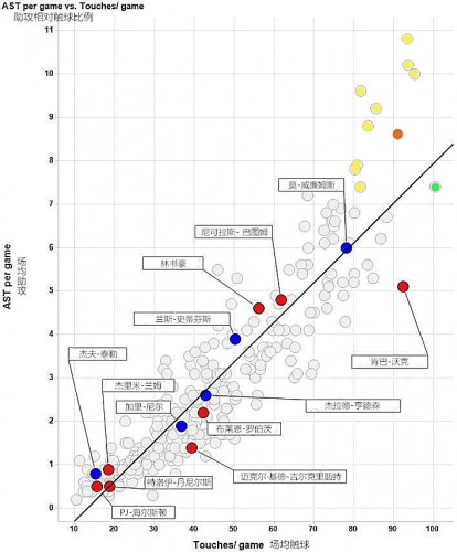 540db9d9b1a6185633f7de8c0907e6ca3a18d7381