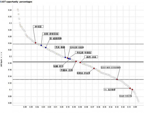 b2cc2dab09d31ce247570effa2dc44bf0b5b1f8b1