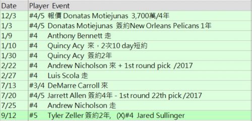 20170918-1-4-player-event