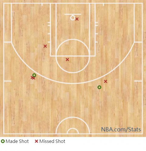 20171028%e8%b3%bd%e5%be%8c_lv