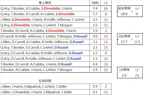 20171028%e8%b3%bd%e5%be%8c