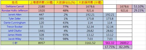%e5%a4%a7%e5%89%8d%e4%bd%94%e6%af%94