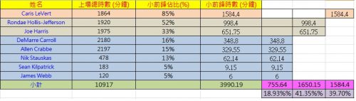 %e5%b0%8f%e5%89%8d%e4%bd%94%e6%af%94