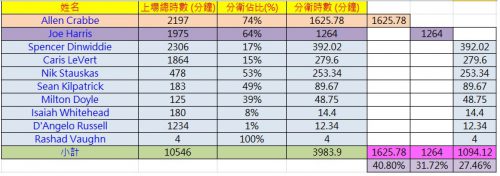 sg%e4%bd%94%e6%af%94