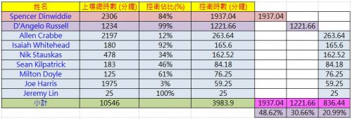 pg%e4%bd%94%e6%af%94