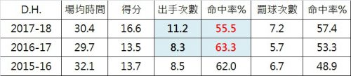 %e9%ad%94%e7%8d%b8%e9%80%b2%e6%94%bb_0