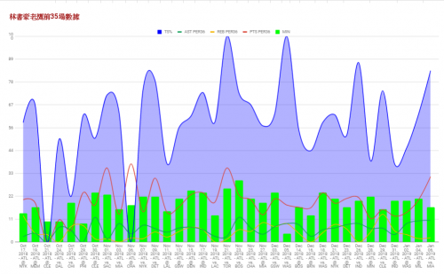 1546868238-6420-855138dc5cc3db490504ded5a1b4